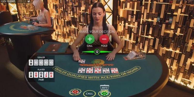 Poker – Giới Thiệu về Trò Chơi Bài Cổ Điển